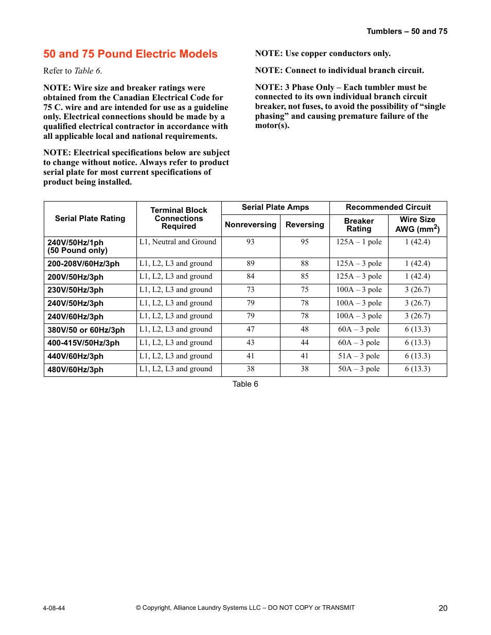 50 and 75 pound electric models | IPSO TMB795C User Manual | Page 21 / 21