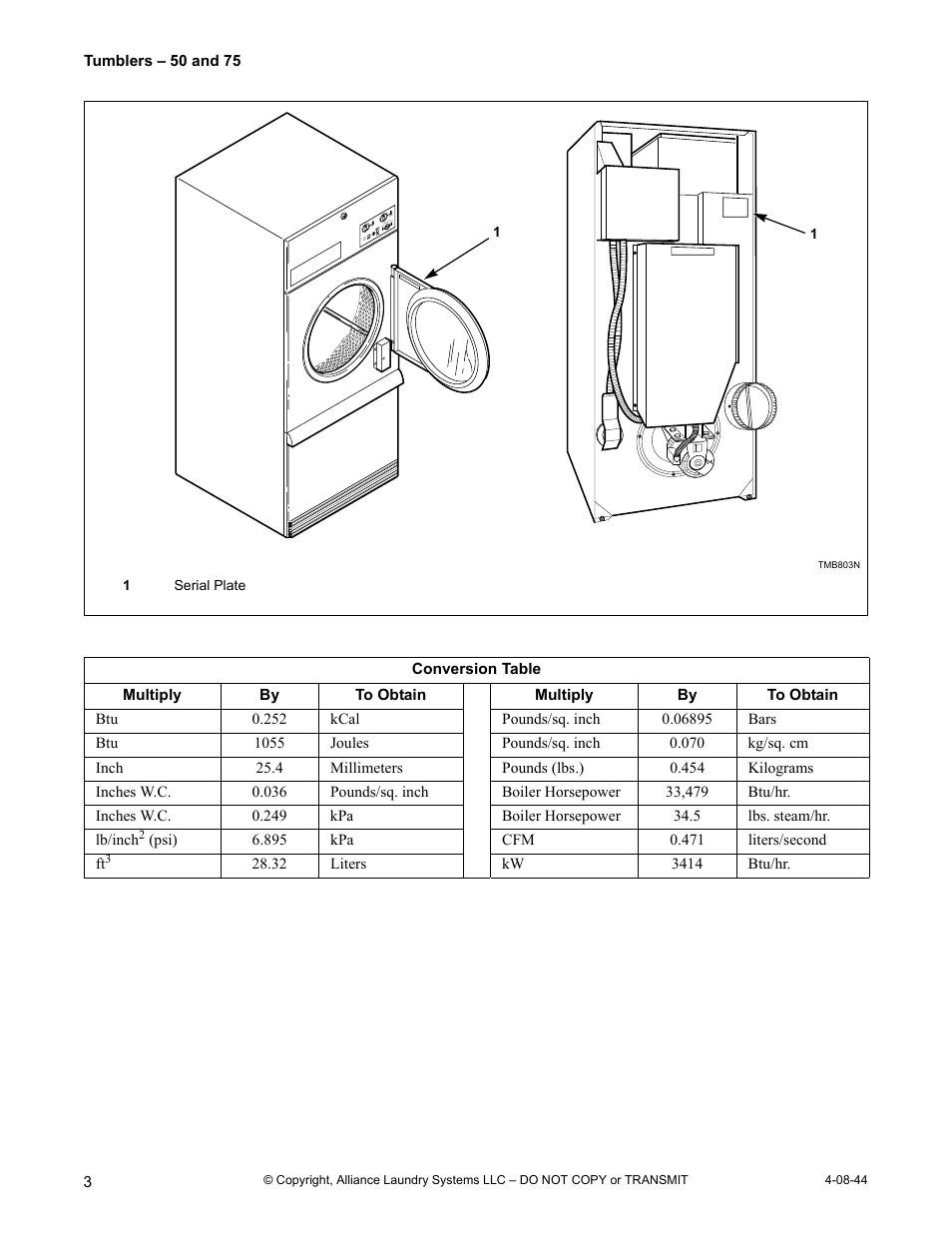 IPSO TMB795C User Manual | Page 4 / 21