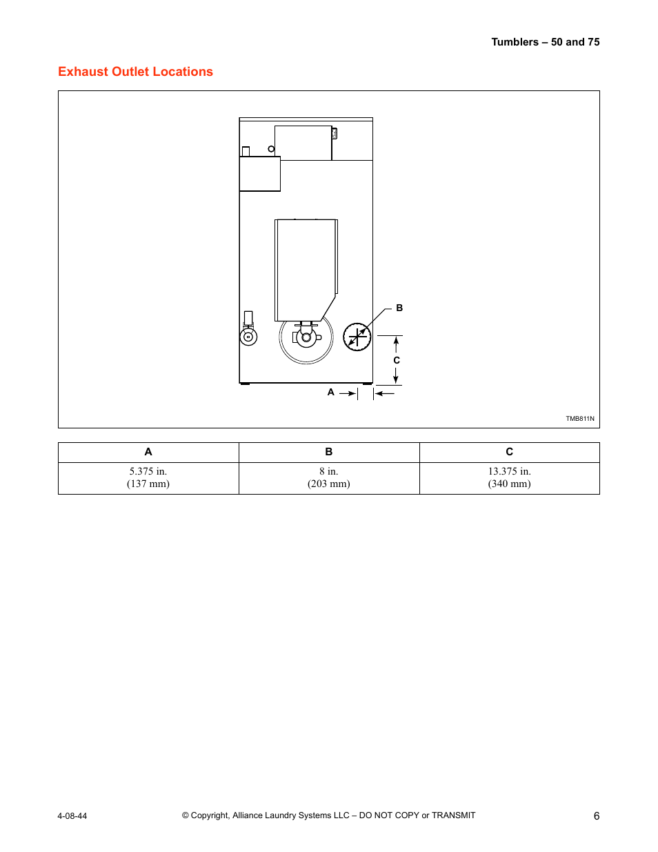 Exhaust outlet locations | IPSO TMB795C User Manual | Page 7 / 21