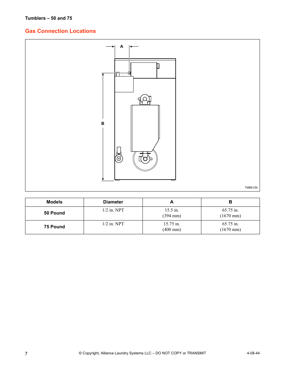 Gas connection locations | IPSO TMB795C User Manual | Page 8 / 21