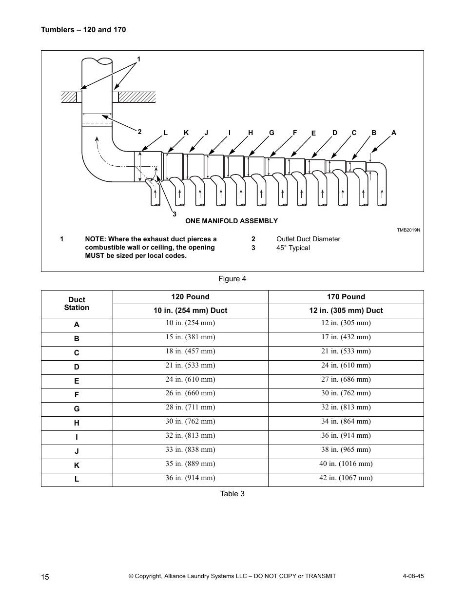 Figure 4 and, 1 meters). refer to table 3 | IPSO 120 User Manual | Page 16 / 18