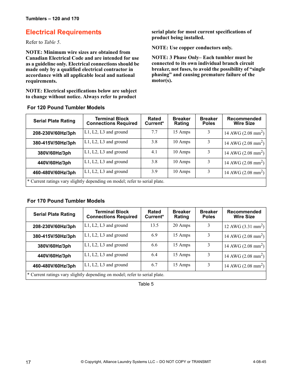 Electrical requirements | IPSO 120 User Manual | Page 18 / 18