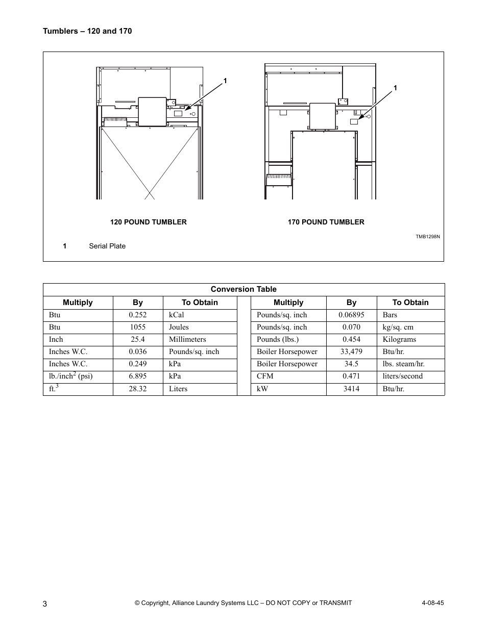 IPSO 120 User Manual | Page 4 / 18