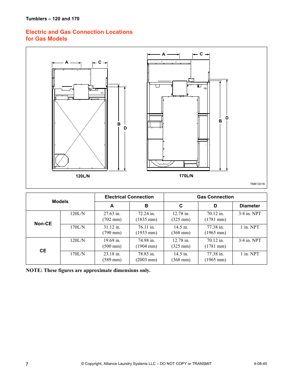Electric and gas connection locations for, Gas models | IPSO 120 User Manual | Page 8 / 18