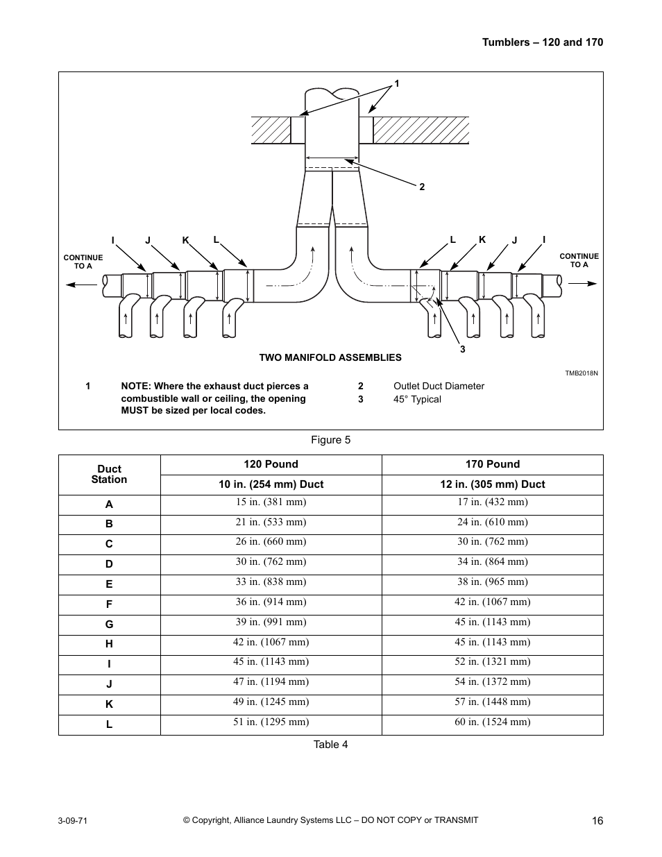 Figure 5 . this, And table 4 | IPSO TMB1268C User Manual | Page 17 / 18