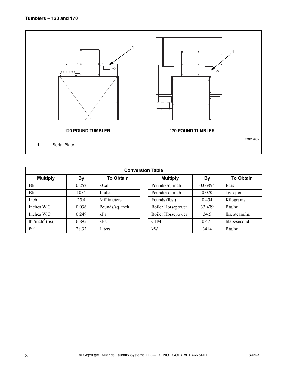 IPSO TMB1268C User Manual | Page 4 / 18