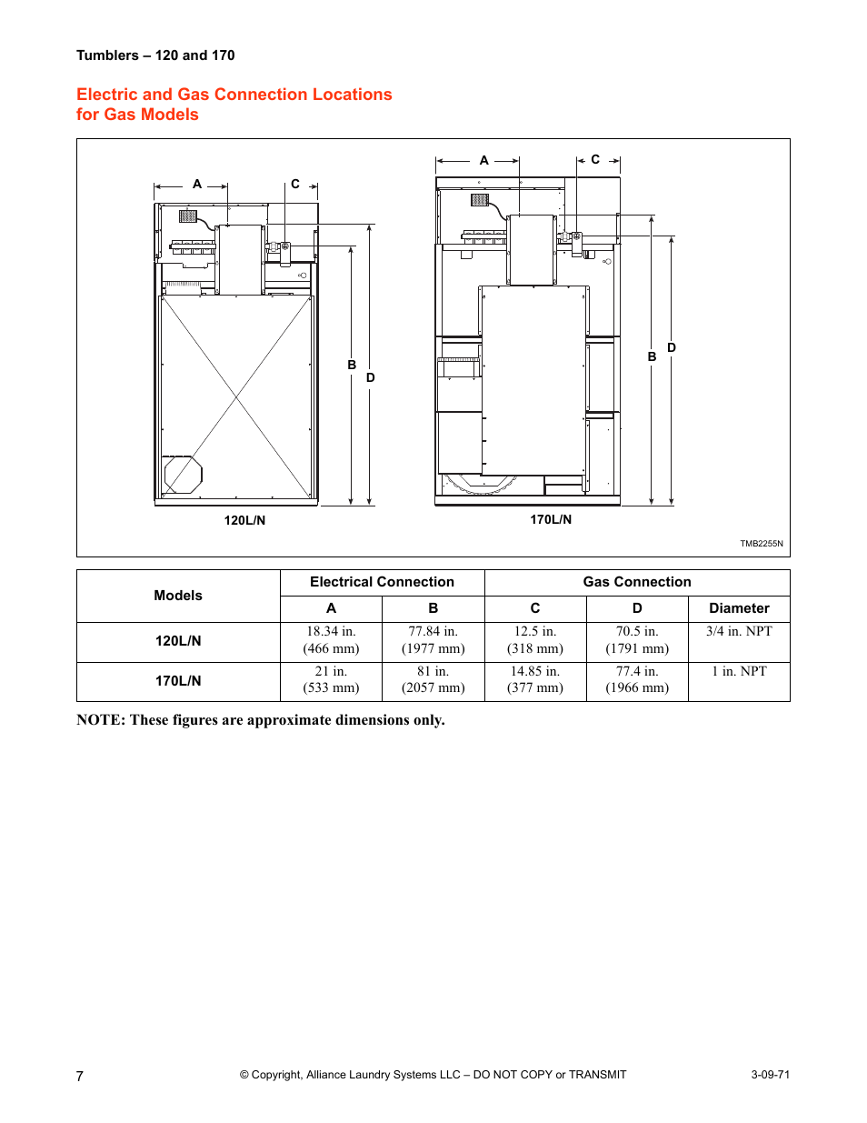 IPSO TMB1268C User Manual | Page 8 / 18