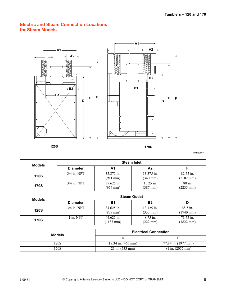 IPSO TMB1268C User Manual | Page 9 / 18