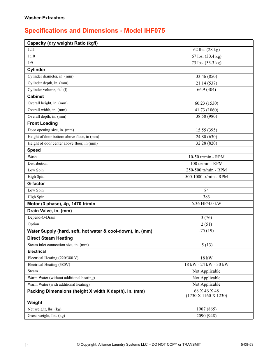 Specifications and dimensions - model ihf075 | IPSO CHM2172N User Manual | Page 12 / 26