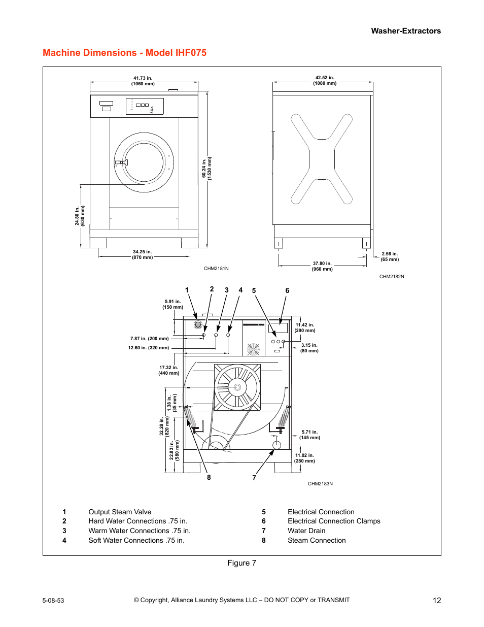 Machine dimensions - model ihf075, Washer-extractors 12, Figure 7 | IPSO CHM2172N User Manual | Page 13 / 26