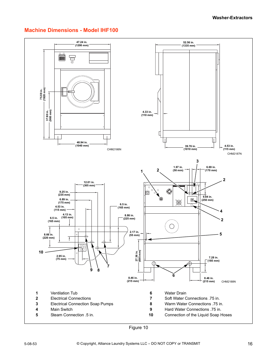 Machine dimensions - model ihf100, Washer-extractors 16, Figure 10 | IPSO CHM2172N User Manual | Page 17 / 26
