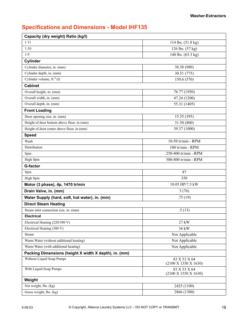 Specifications and dimensions - model ihf135 | IPSO CHM2172N User Manual | Page 19 / 26