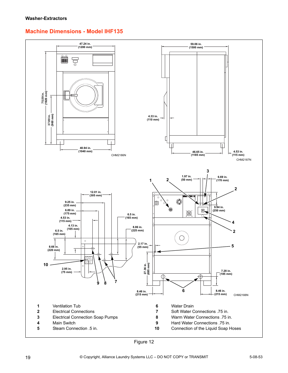 Machine dimensions - model ihf135, Washer-extractors, Figure 12 | IPSO CHM2172N User Manual | Page 20 / 26