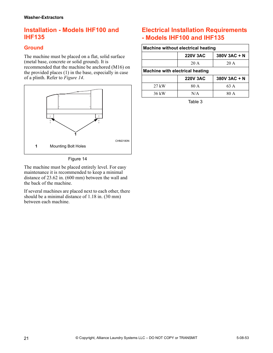 Installation - models ihf100 and ihf135 | IPSO CHM2172N User Manual | Page 22 / 26