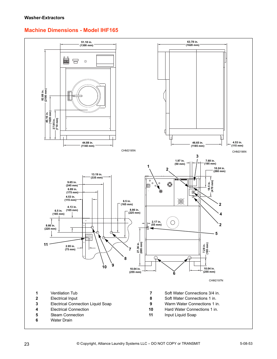 Machine dimensions - model ihf165, Washer-extractors | IPSO CHM2172N User Manual | Page 24 / 26