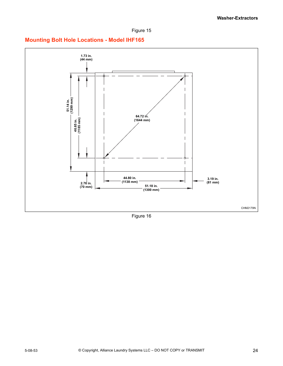 Mounting bolt hole locations - model ihf165, Washer-extractors 24, Figure 15 | Figure 16 | IPSO CHM2172N User Manual | Page 25 / 26