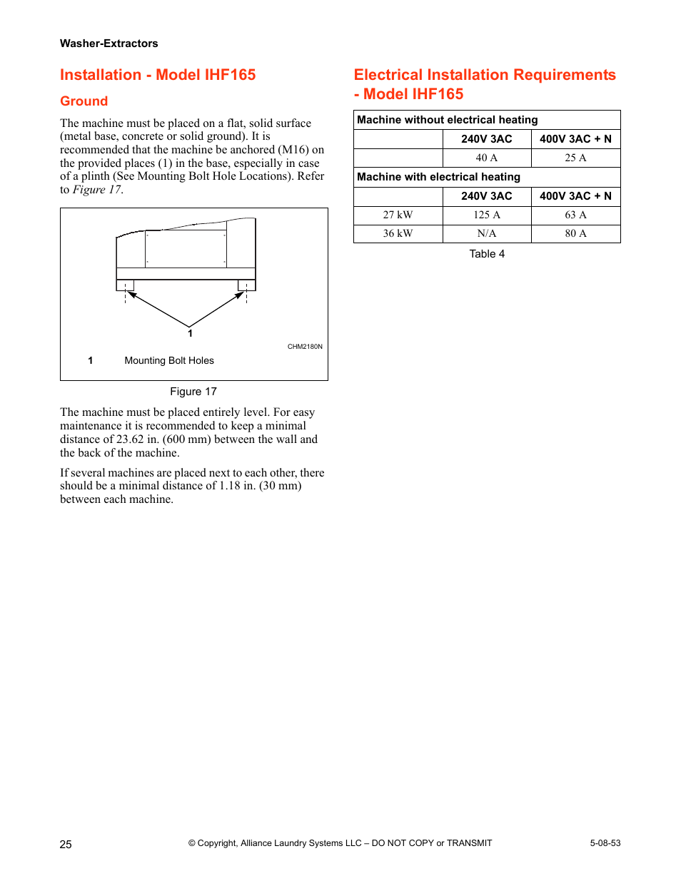 Installation - model ihf165 | IPSO CHM2172N User Manual | Page 26 / 26