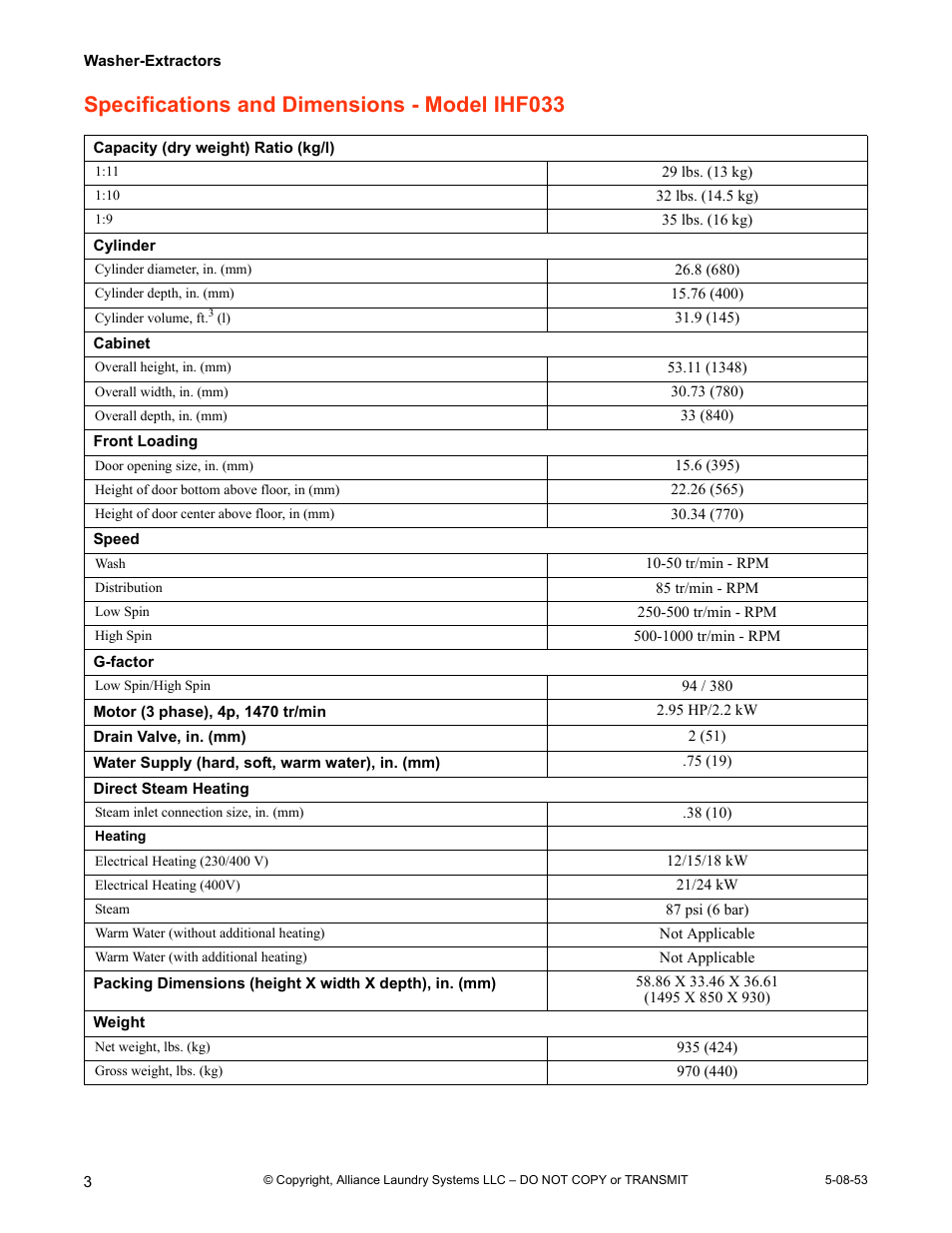 Specifications and dimensions - model ihf033 | IPSO CHM2172N User Manual | Page 4 / 26