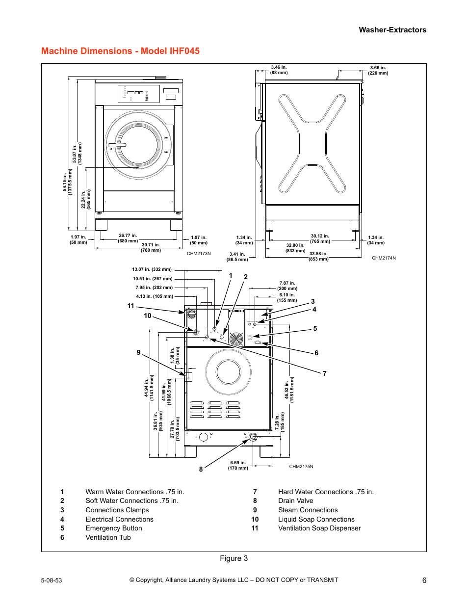Machine dimensions - model ihf045, Washer-extractors 6, Figure 3 | IPSO CHM2172N User Manual | Page 7 / 26