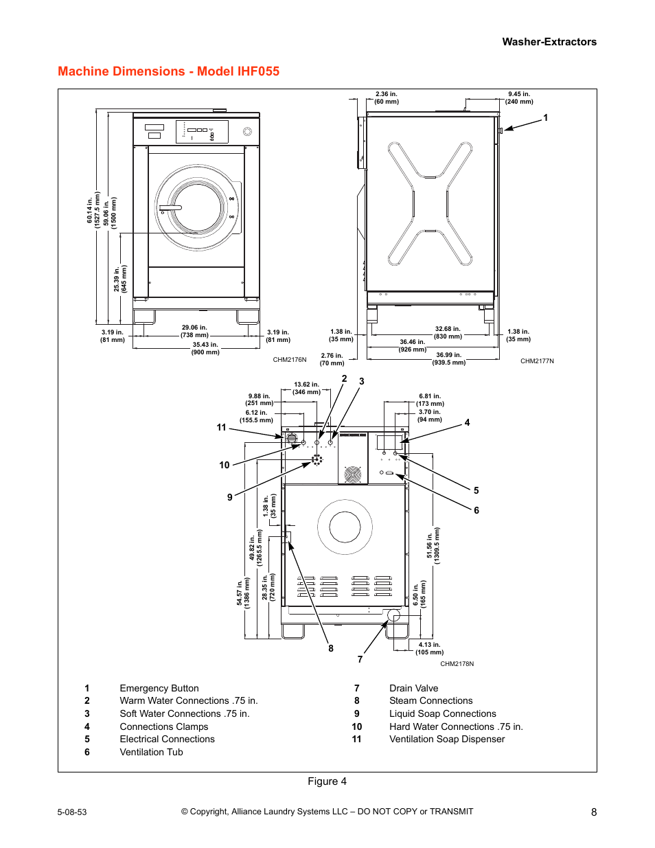 Machine dimensions - model ihf055, Washer-extractors 8, Figure 4 | IPSO CHM2172N User Manual | Page 9 / 26