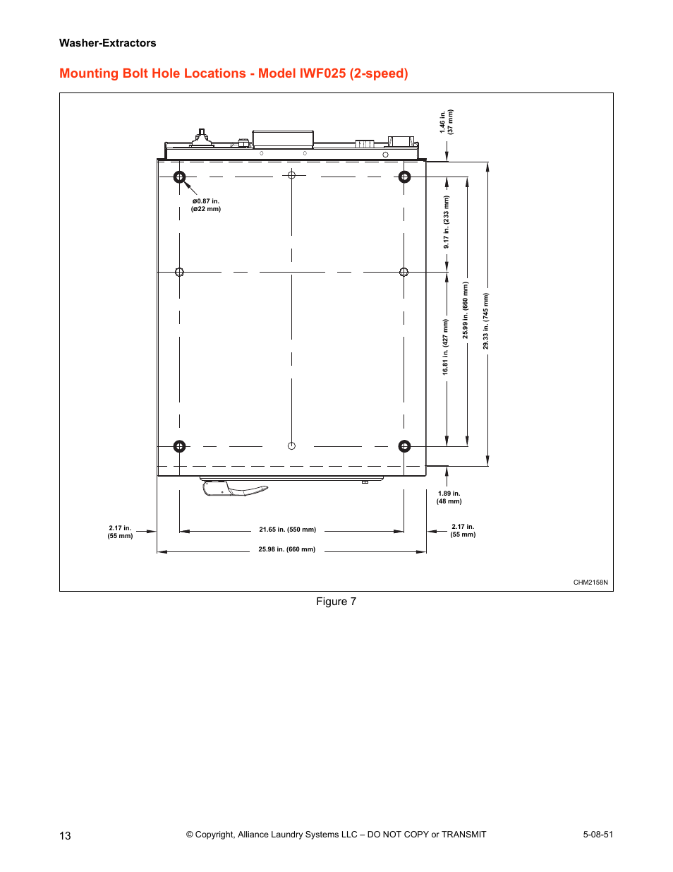 Washer-extractors, Figure 7 | IPSO CHM2097N User Manual | Page 14 / 75