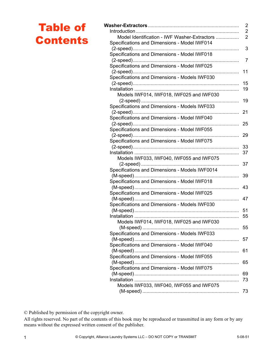 IPSO CHM2097N User Manual | Page 2 / 75