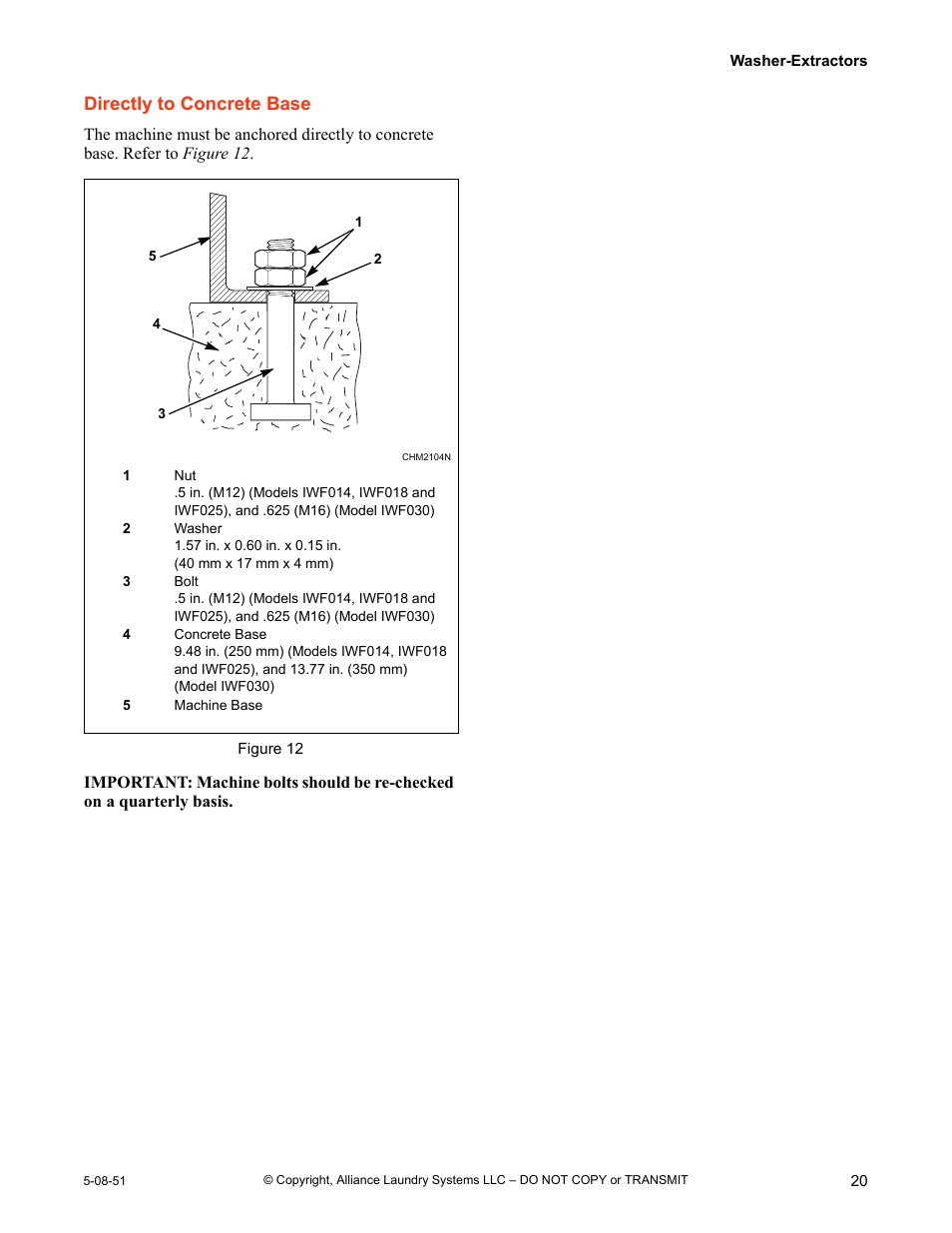 Directly to concrete base | IPSO CHM2097N User Manual | Page 21 / 75