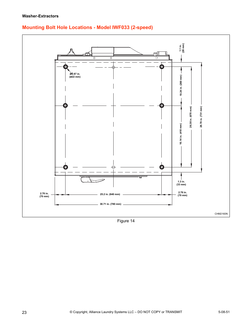 Washer-extractors, Figure 14 | IPSO CHM2097N User Manual | Page 24 / 75