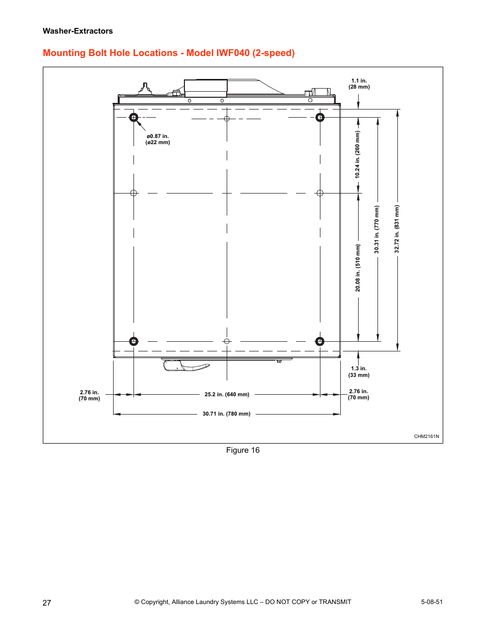 Washer-extractors, Figure 16 | IPSO CHM2097N User Manual | Page 28 / 75