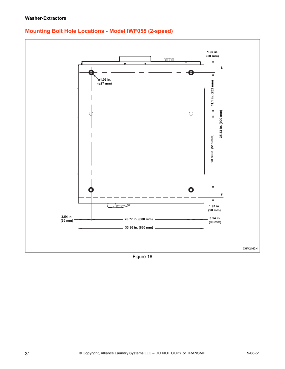 Washer-extractors, Figure 18 | IPSO CHM2097N User Manual | Page 32 / 75