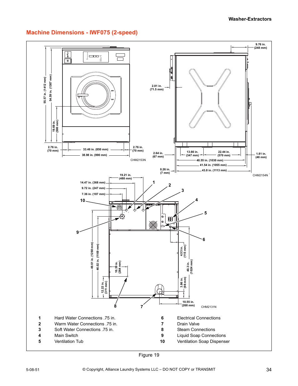 Machine dimensions - iwf075 (2-speed), Washer-extractors 34, Figure 19 | IPSO CHM2097N User Manual | Page 35 / 75