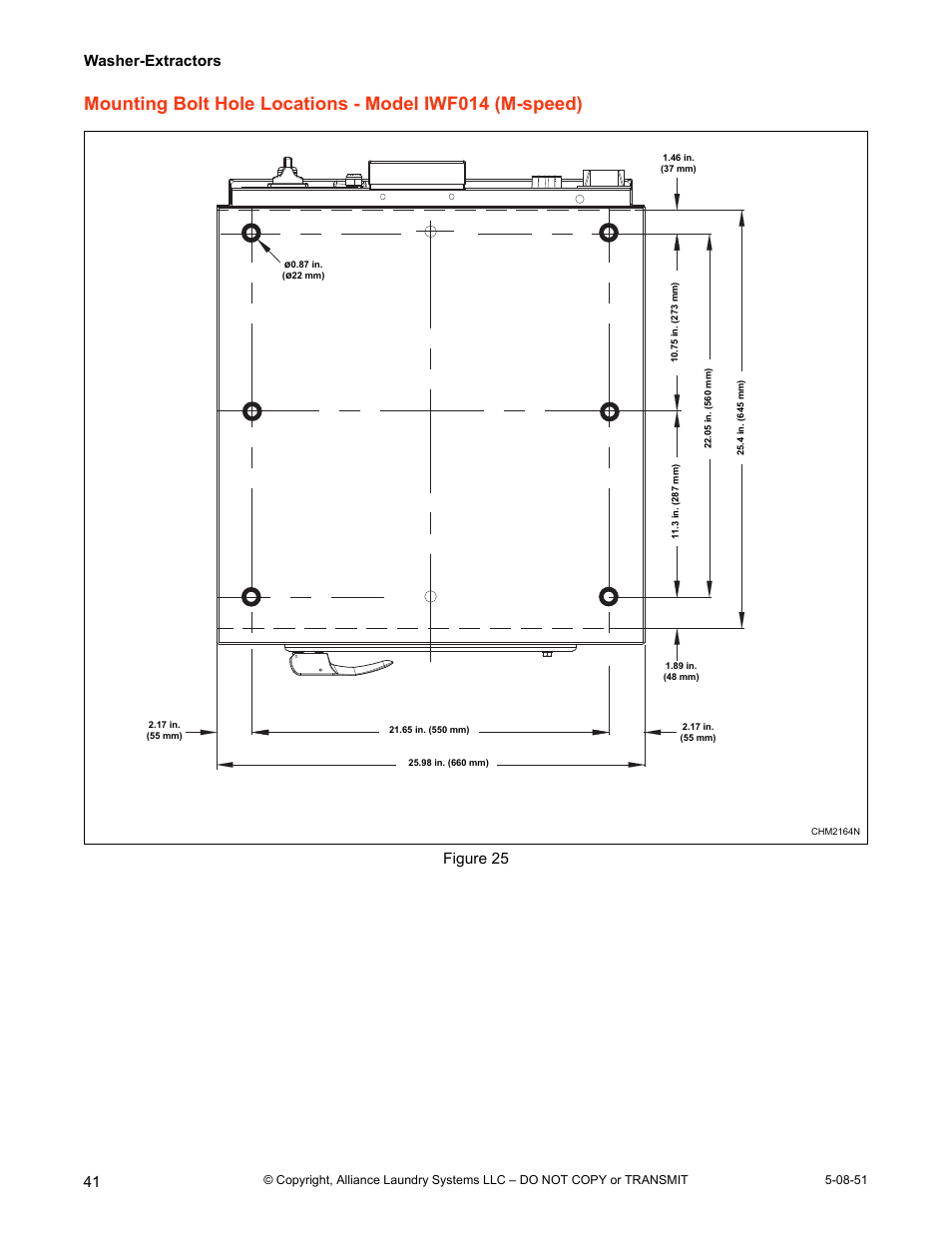 Washer-extractors, Figure 25 | IPSO CHM2097N User Manual | Page 42 / 75