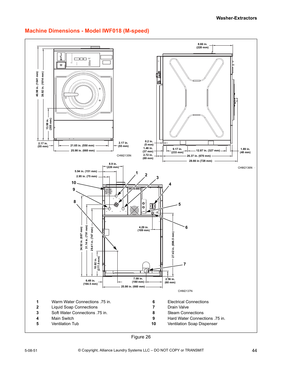 Machine dimensions - model iwf018 (m-speed), Washer-extractors 44, Figure 26 | IPSO CHM2097N User Manual | Page 45 / 75