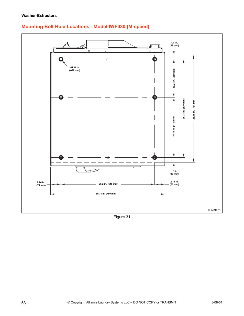 Washer-extractors, Figure 31 | IPSO CHM2097N User Manual | Page 54 / 75