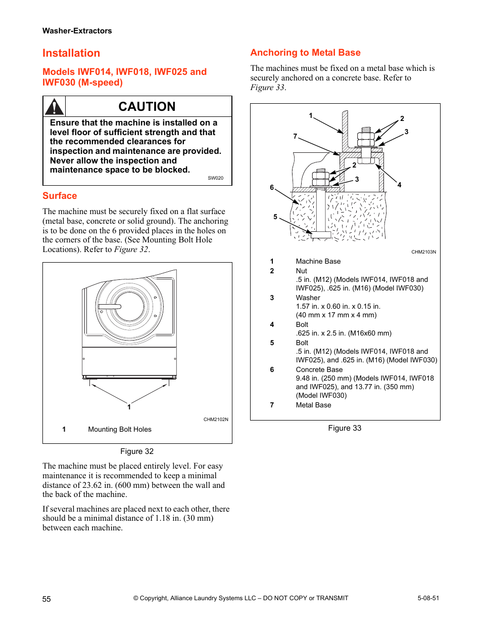 Installation, Models iwf014, iwf018, iwf025 and iwf030, M-speed) | Caution | IPSO CHM2097N User Manual | Page 56 / 75