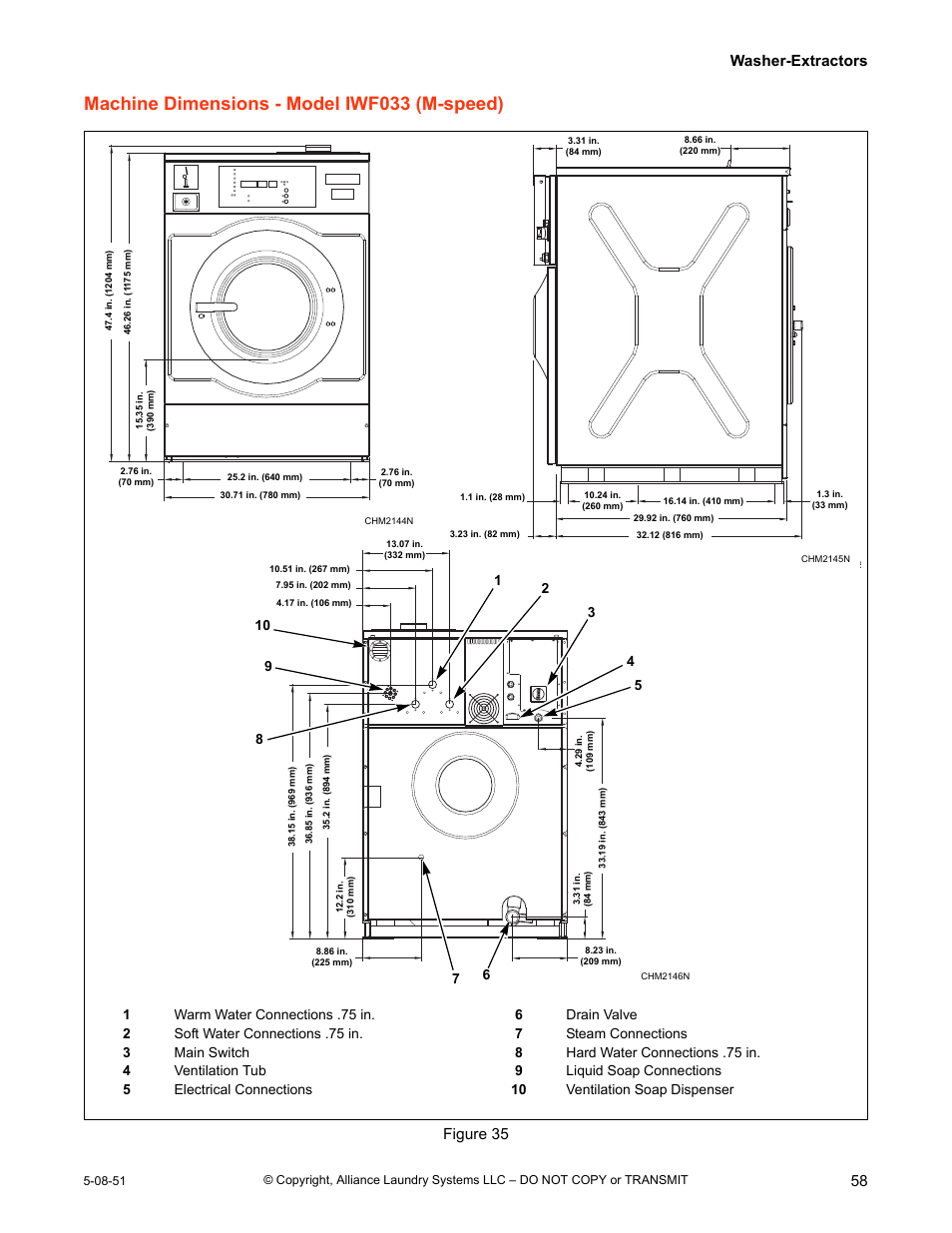 Machine dimensions - model iwf033 (m-speed), Washer-extractors 58, Figure 35 | IPSO CHM2097N User Manual | Page 59 / 75