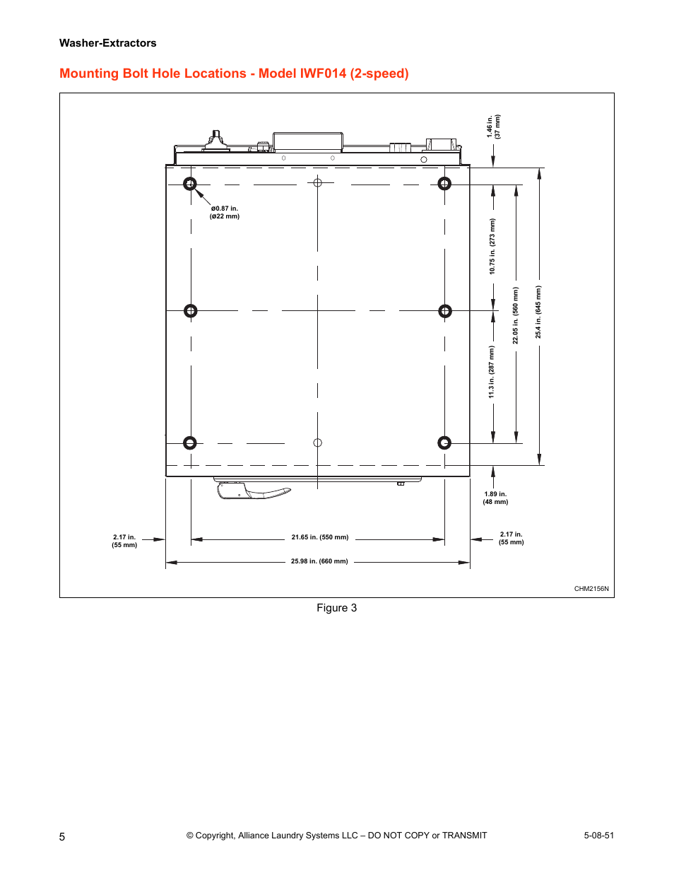 Washer-extractors, Figure 3 | IPSO CHM2097N User Manual | Page 6 / 75