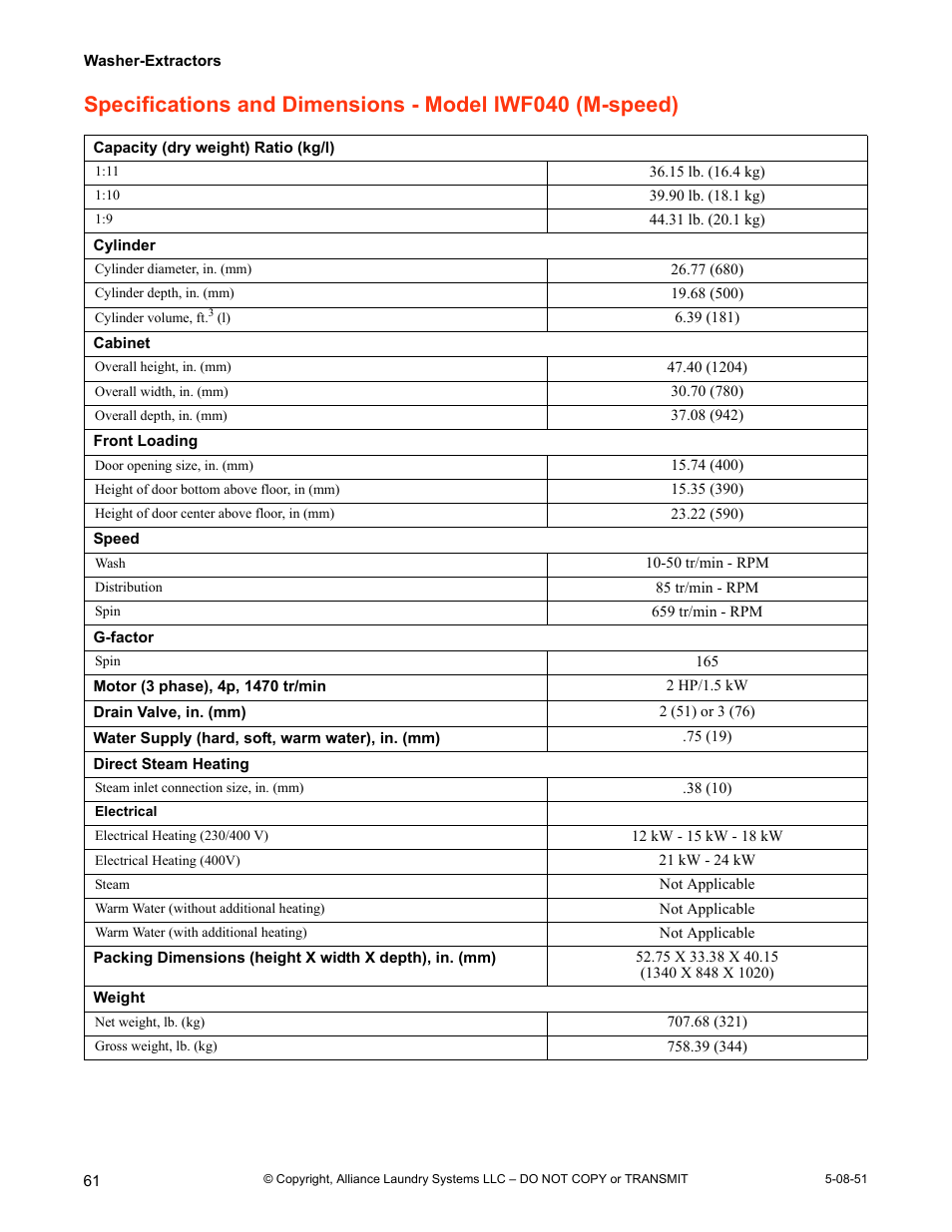 Specifications and dimensions - model iwf040, M-speed) | IPSO CHM2097N User Manual | Page 62 / 75