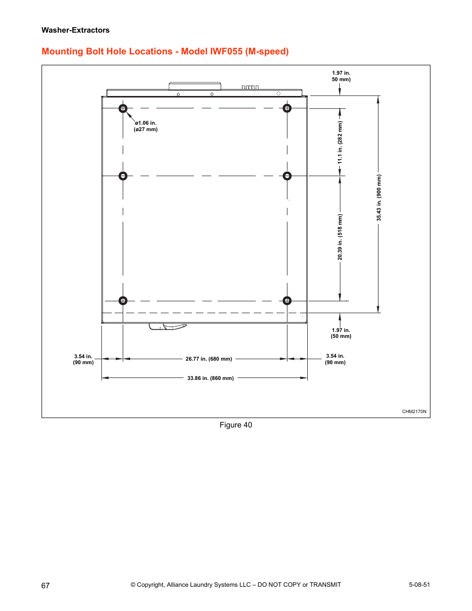 Washer-extractors, Figure 40 | IPSO CHM2097N User Manual | Page 68 / 75