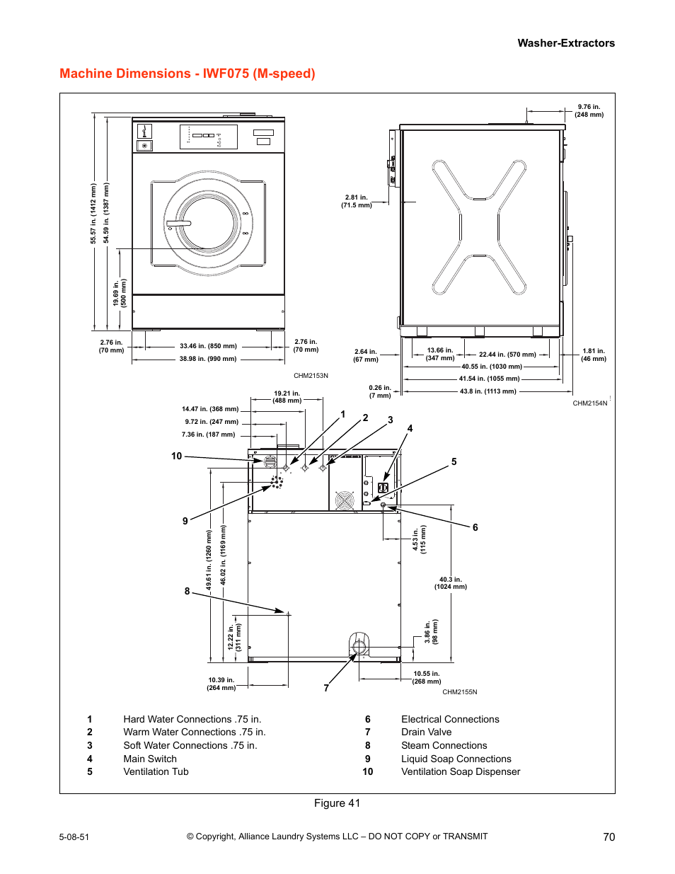 Machine dimensions - iwf075 (m-speed), Washer-extractors 70, Figure 41 | IPSO CHM2097N User Manual | Page 71 / 75