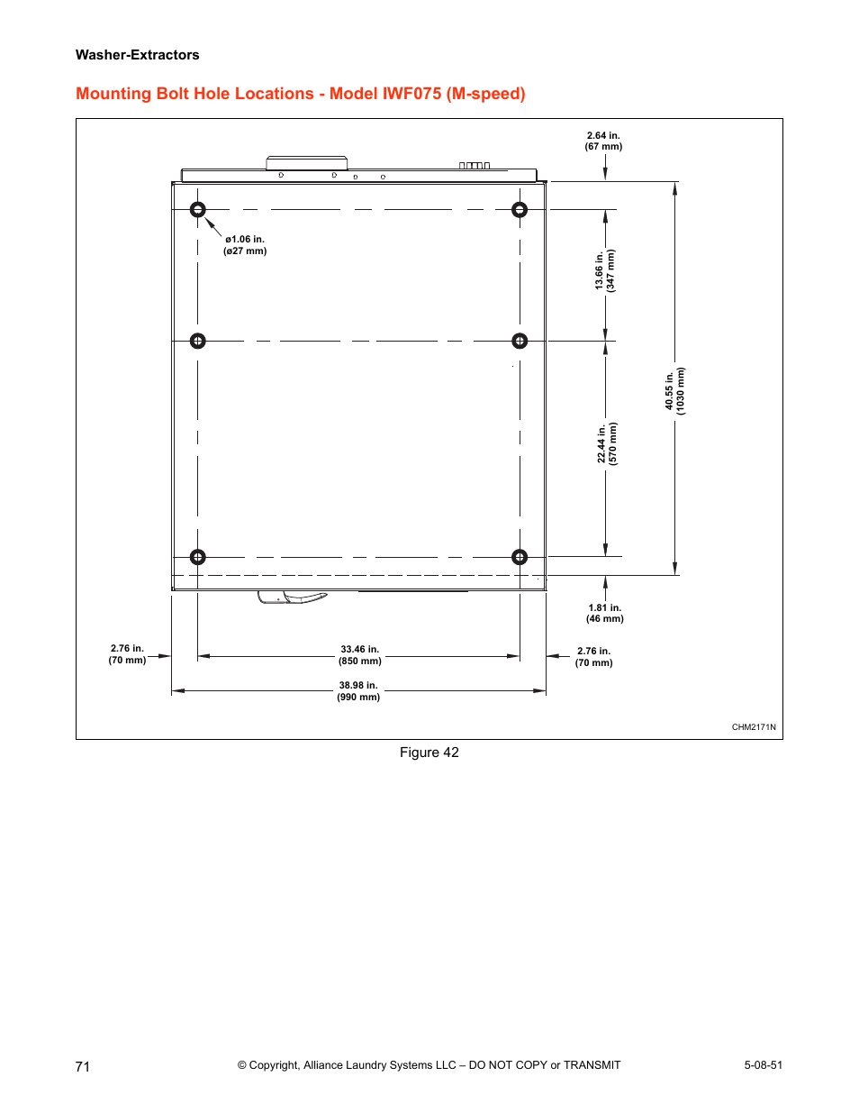 Washer-extractors, Figure 42 | IPSO CHM2097N User Manual | Page 72 / 75