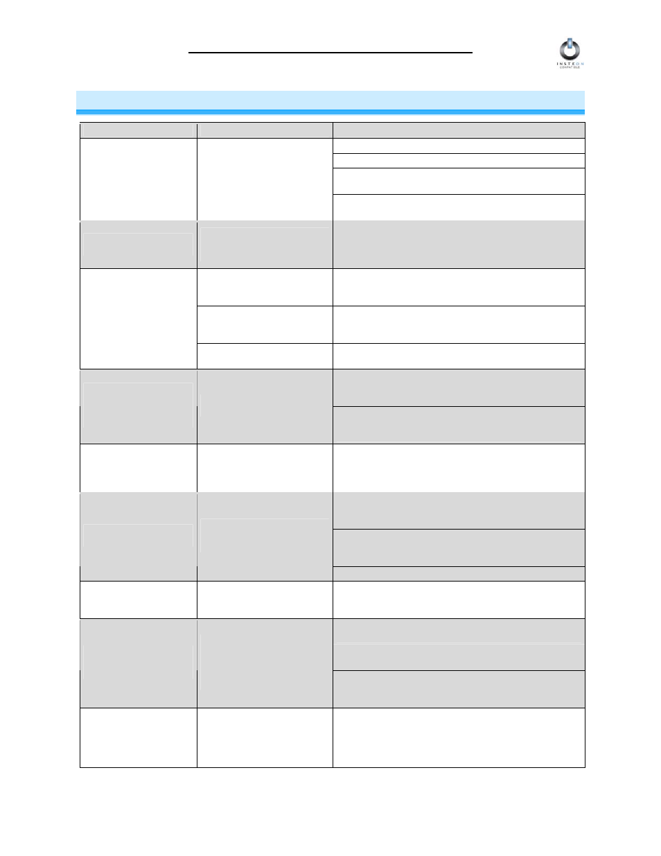 Troubleshooting, Insteon switchlinc v2 dimmer user’s guide | INSTEON SWITCHLINC 2476D User Manual | Page 31 / 35