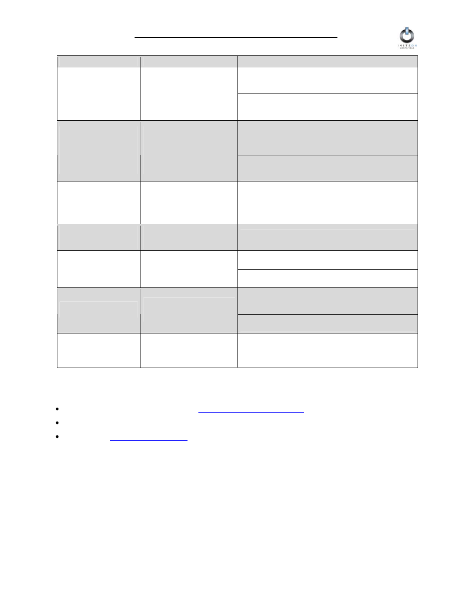 Insteon switchlinc v2 dimmer user’s guide | INSTEON SWITCHLINC 2476D User Manual | Page 32 / 35