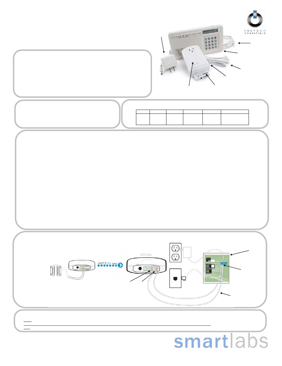 INSTEON I/O LINC 73210 User Manual | 1 page