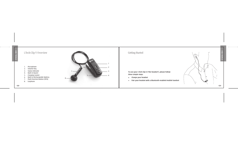 Getting started, I.tech clip v overview | i. Tech Dynamic Clip V User Manual | Page 3 / 12