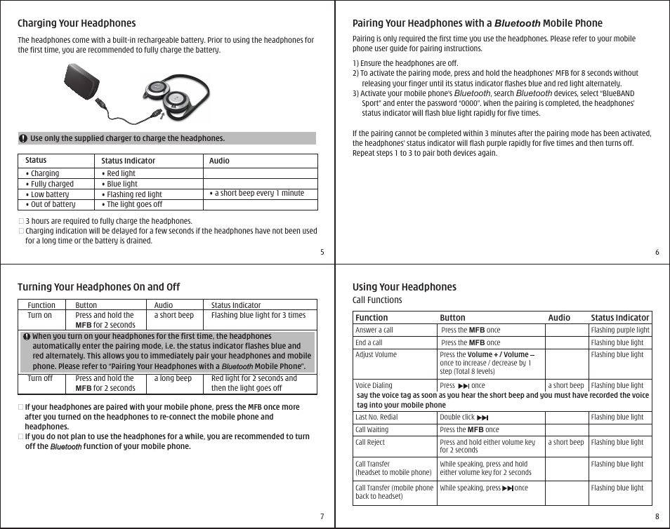 i. Tech Dynamic Bluetooth Stereo Headphone User Manual | Page 2 / 5