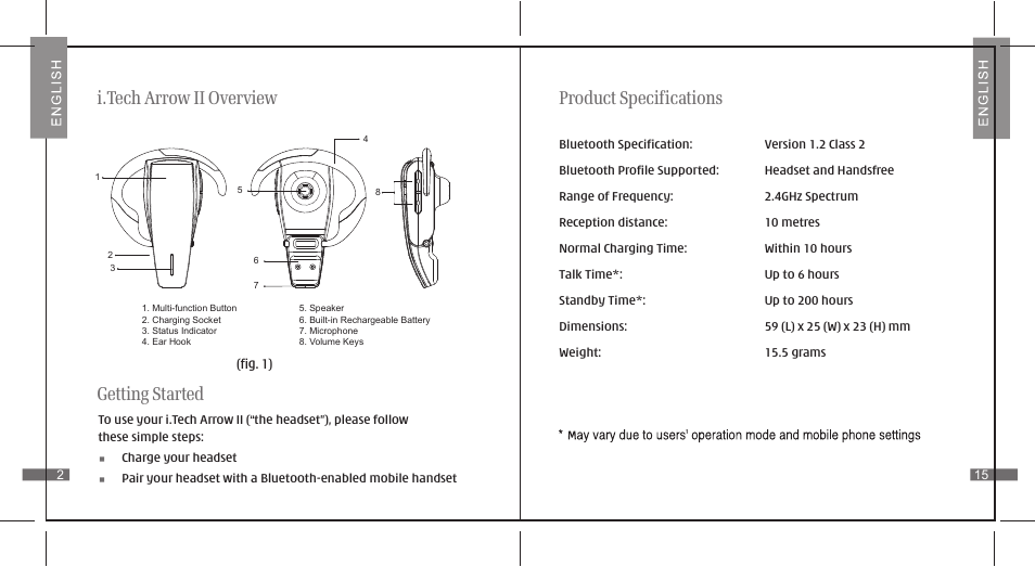 I.tech arrow ii overview, Product specifications getting started | i. Tech Dynamic II User Manual | Page 4 / 10
