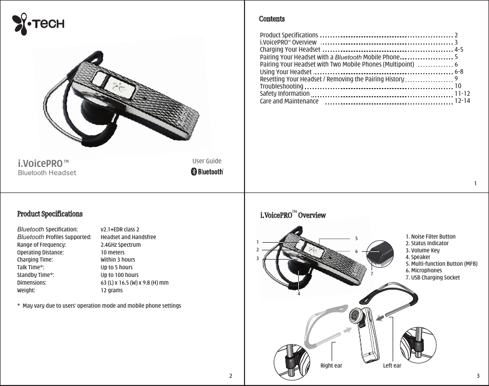 i. Tech Dynamic i.VoicePRO Bluetooth Clip Headset User Manual | 5 pages