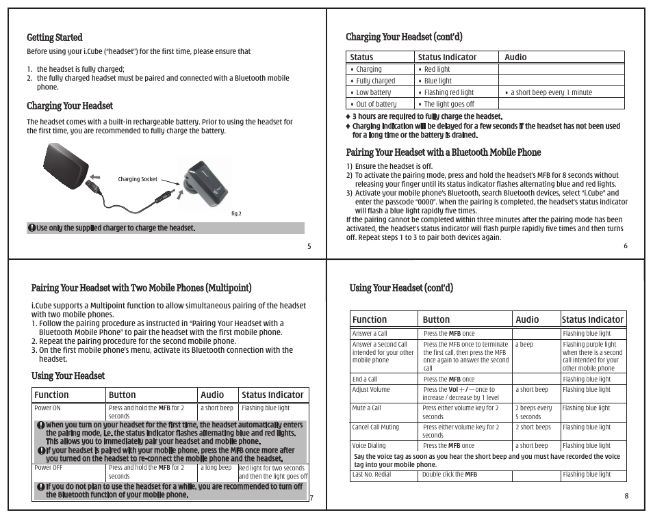 i. Tech Dynamic Bluetooth Headset i.Cube User Manual | Page 2 / 5