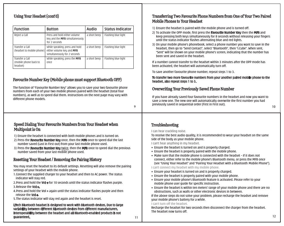 i. Tech Dynamic Bluetooth Headset i.Cube User Manual | Page 3 / 5